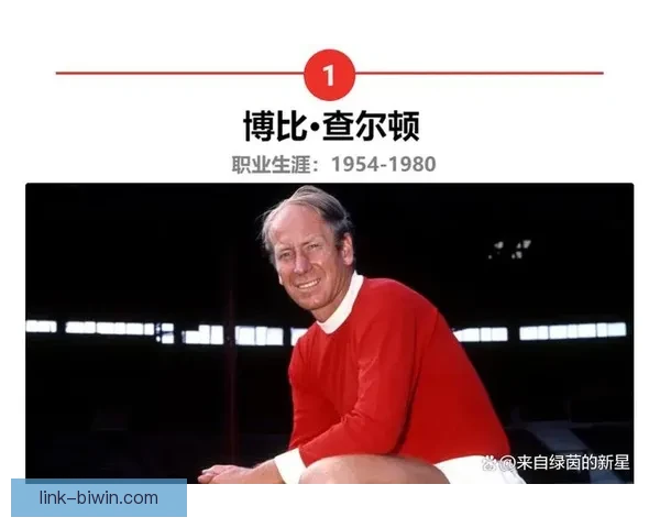 查尔顿俱乐部的辉煌历程与英格兰足球历史中的重要地位