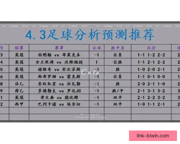 最新足球赛事精准分析与胜负趋势预测全指南 最新足球赛事精准分析与胜负趋势预测全指南